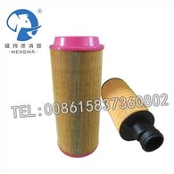کیت فیلتر روغن هوای اطلس کوپکو جایگزین